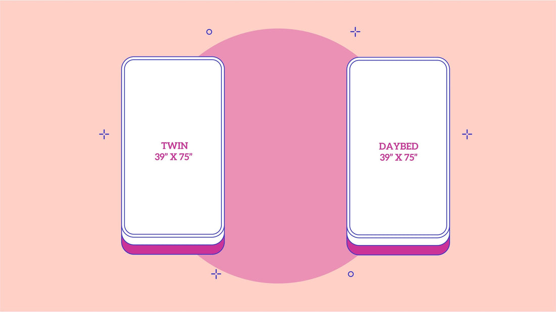 What is the Difference Between a Twin and a Twin XL Mattress?