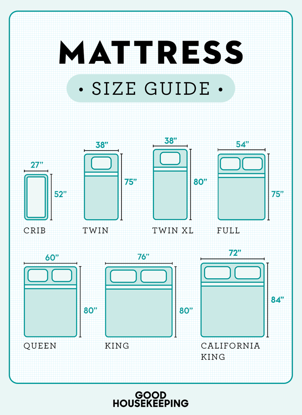 What Dimensions Is a King Mattress?