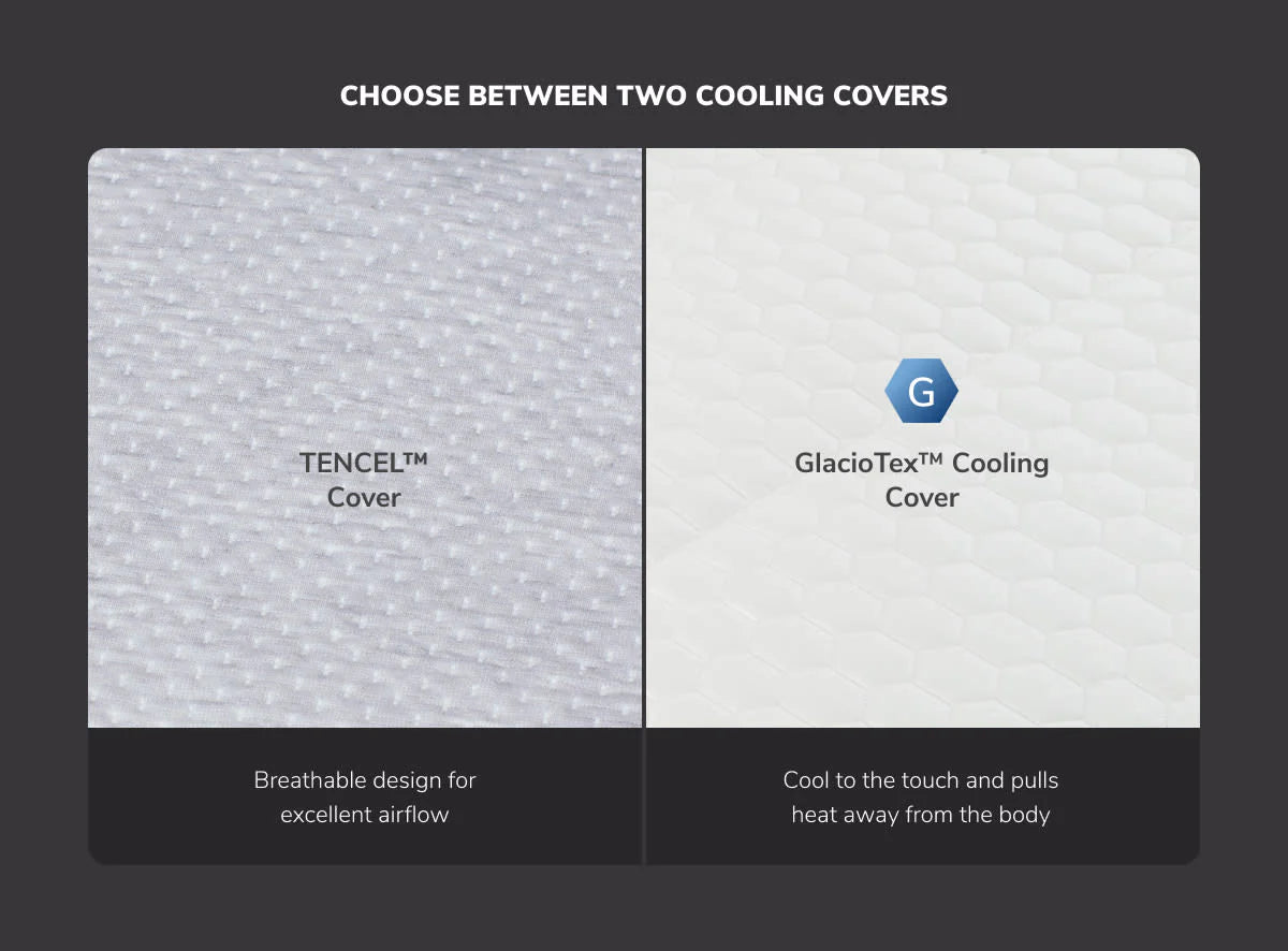 2025 Helix Midnight Luxe - Includes TENCEL™ Cover - The Sleep Loft - Online Mattress Showroom NYC
