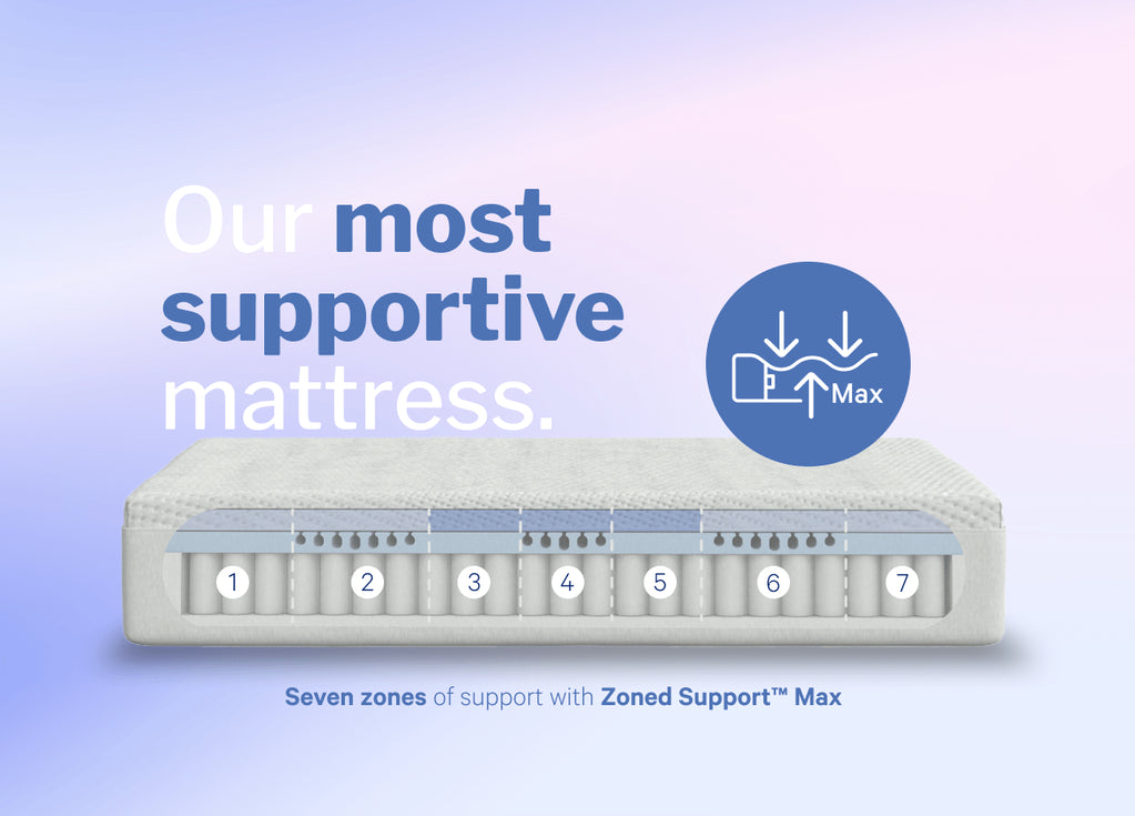 Casper Dream Max Hybrid Mattress - The Sleep Loft - Online Mattress Showroom NYC