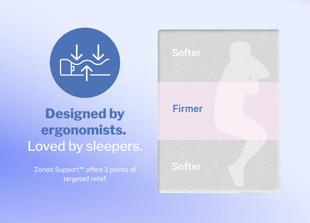Casper Dream Hybrid Mattress - The Sleep Loft - Online Mattress Showroom NYC