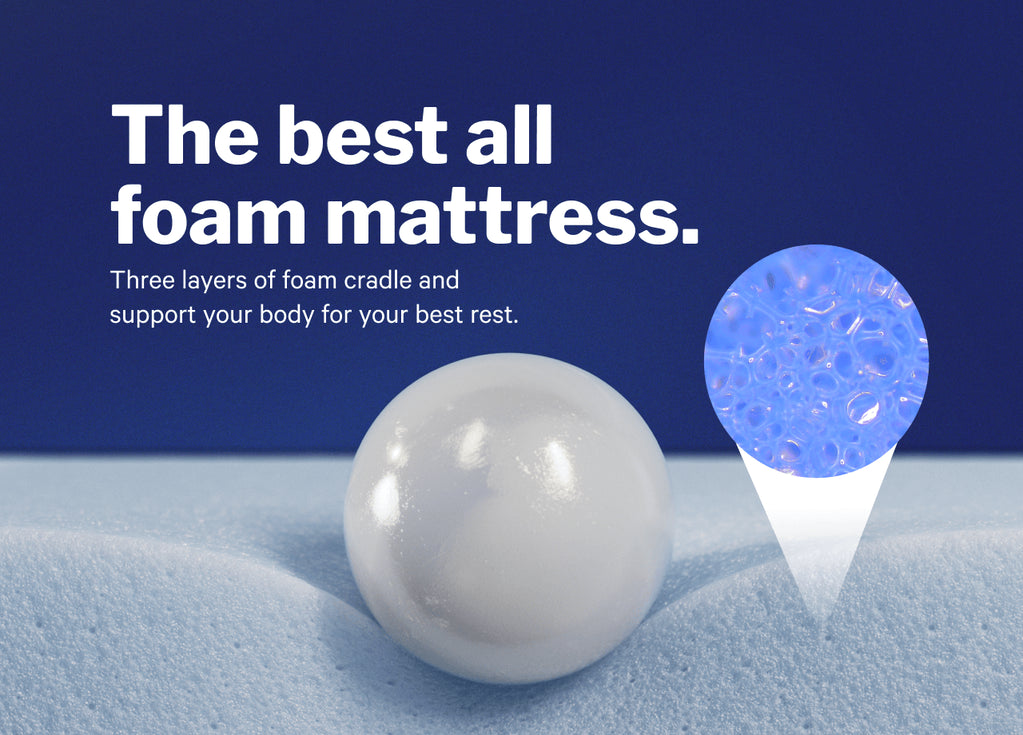 Casper One Foam Mattress - The Sleep Loft - Online Mattress Showroom NYC