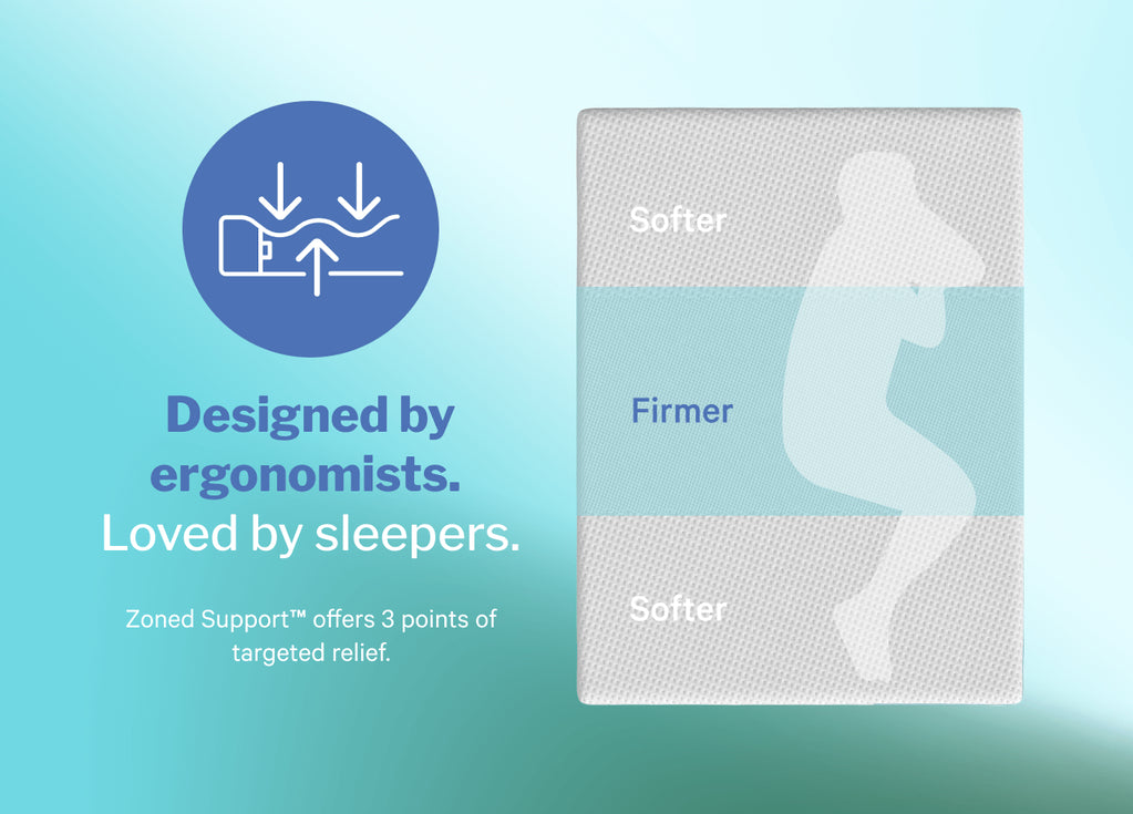 Casper Snow Cooling Hybrid Mattress - The Sleep Loft - Online Mattress Showroom NYC