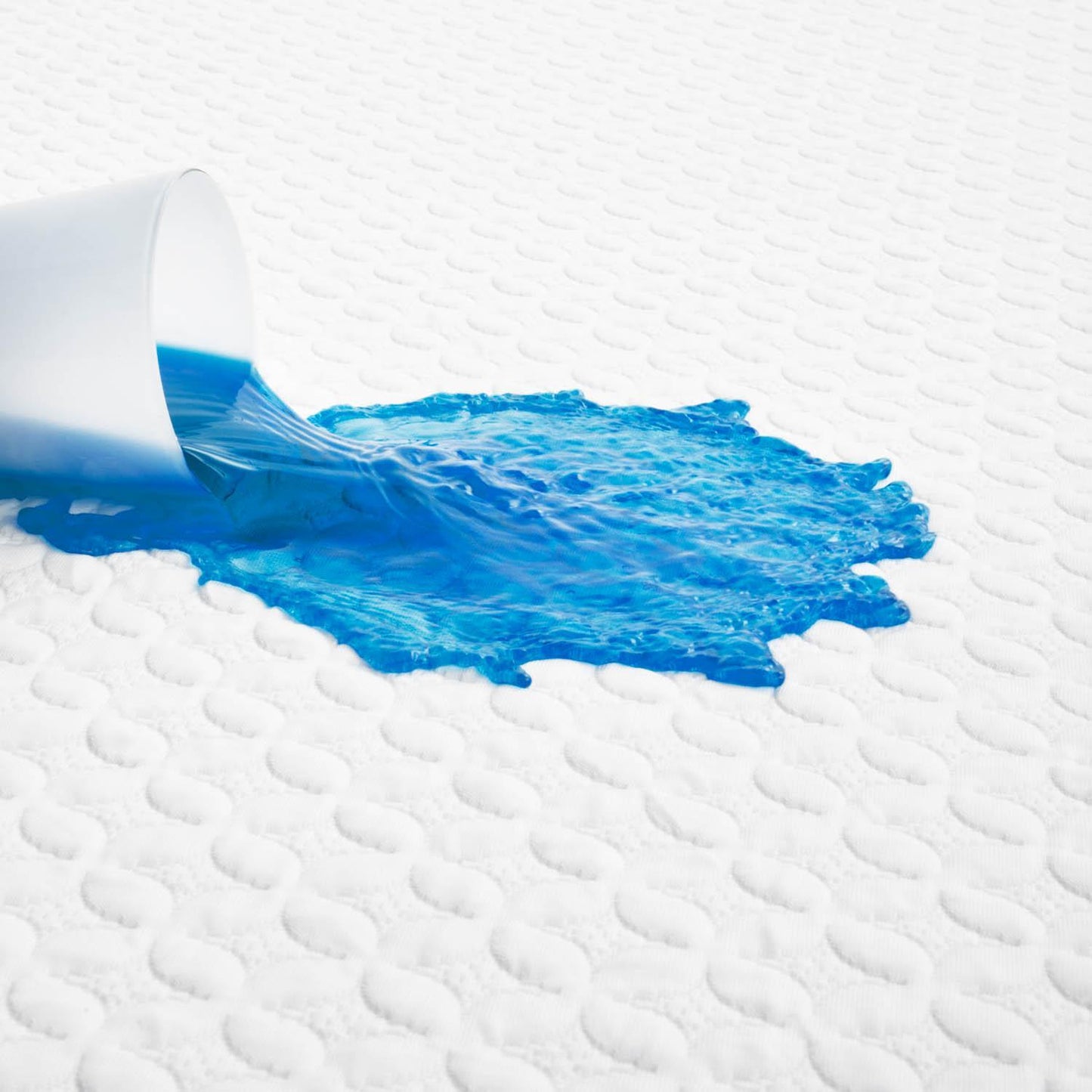 Five Sided IceTech - Mattress Protector - The Sleep Loft - Online Mattress Showroom NYC