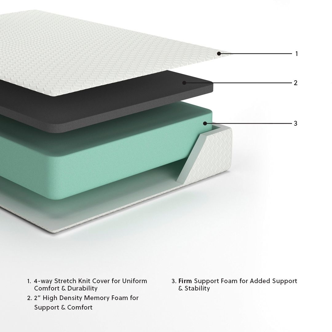 Chime 12 Inch Memory Foam - Memory Foam Mattress - The Sleep Loft - Online Mattress Showroom NYC