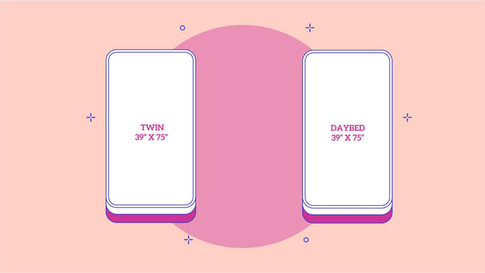 What is the Difference Between a Twin and a Twin XL Mattress?