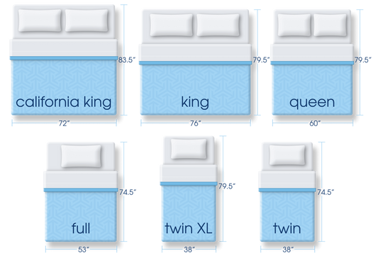 Full Size Vs Queen Size Mattresses