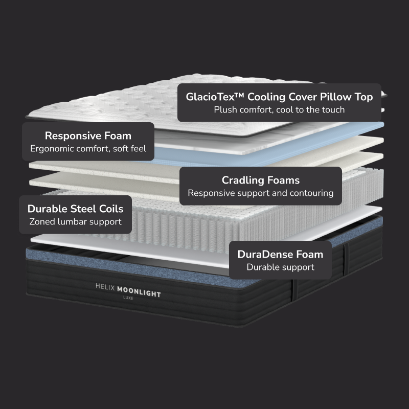 Helix Moonlight Luxe Mattress - Includes TENCEL™ Cover - The Sleep Loft - Online Mattress Showroom NYC