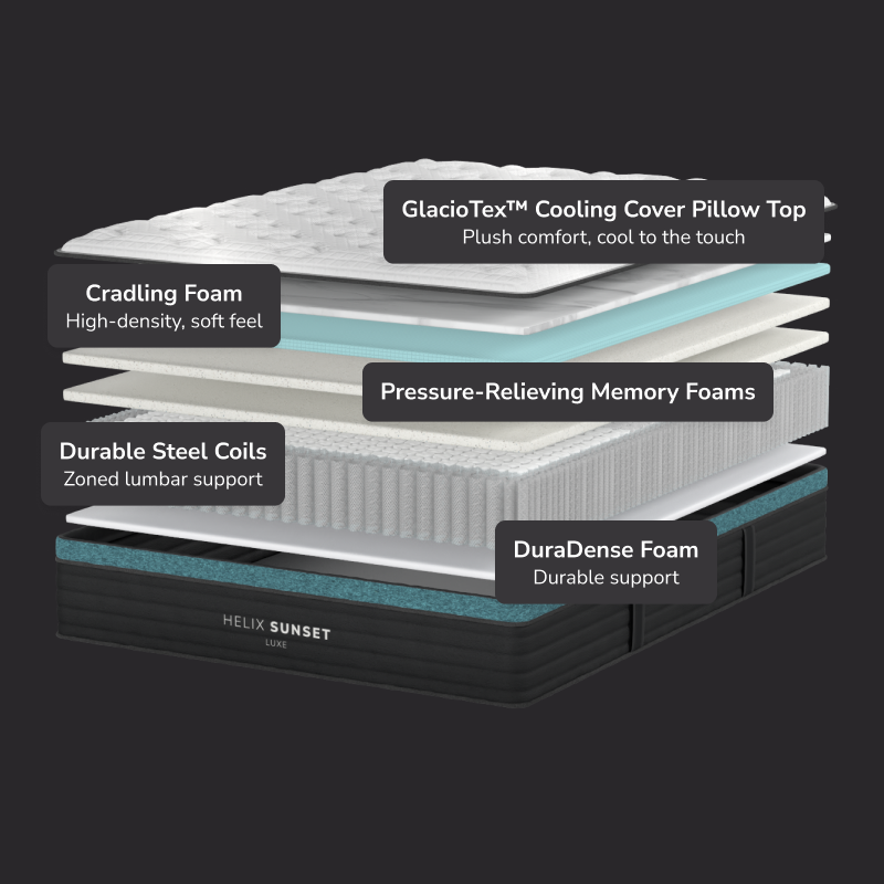Helix Sunset Luxe Mattress - Includes TENCEL™ Cover - The Sleep Loft - Online Mattress Showroom NYC