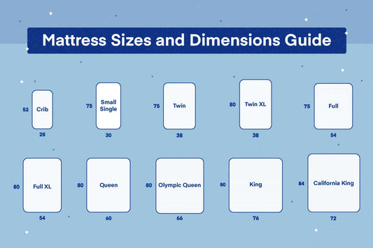 What is Bed Size Queens?