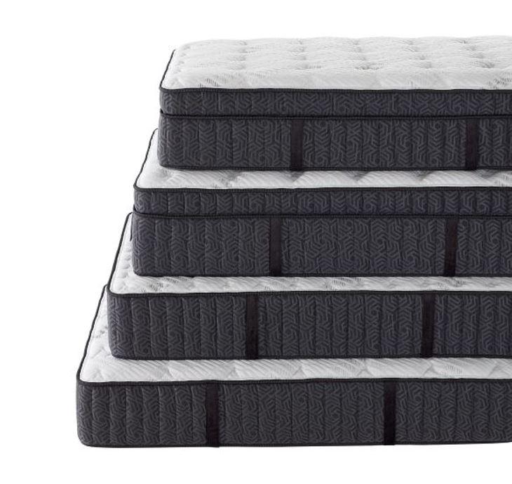 Which Type of Mattress Are Best?