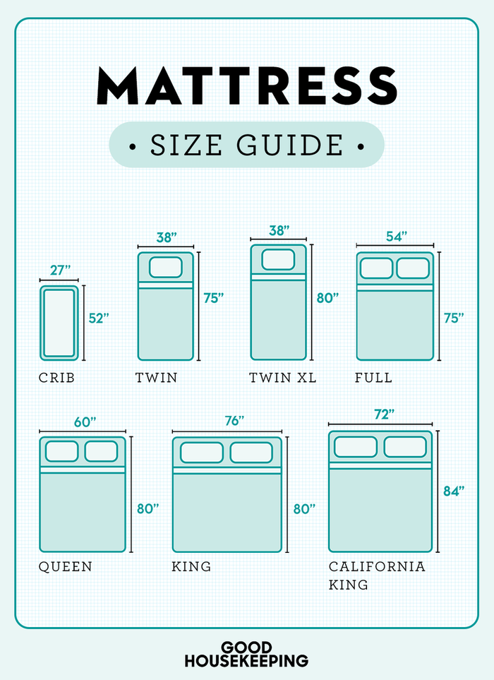 What is Bed Size Twin?