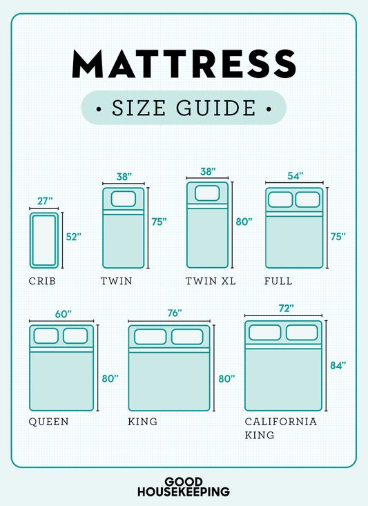 What is Bed Size Full?