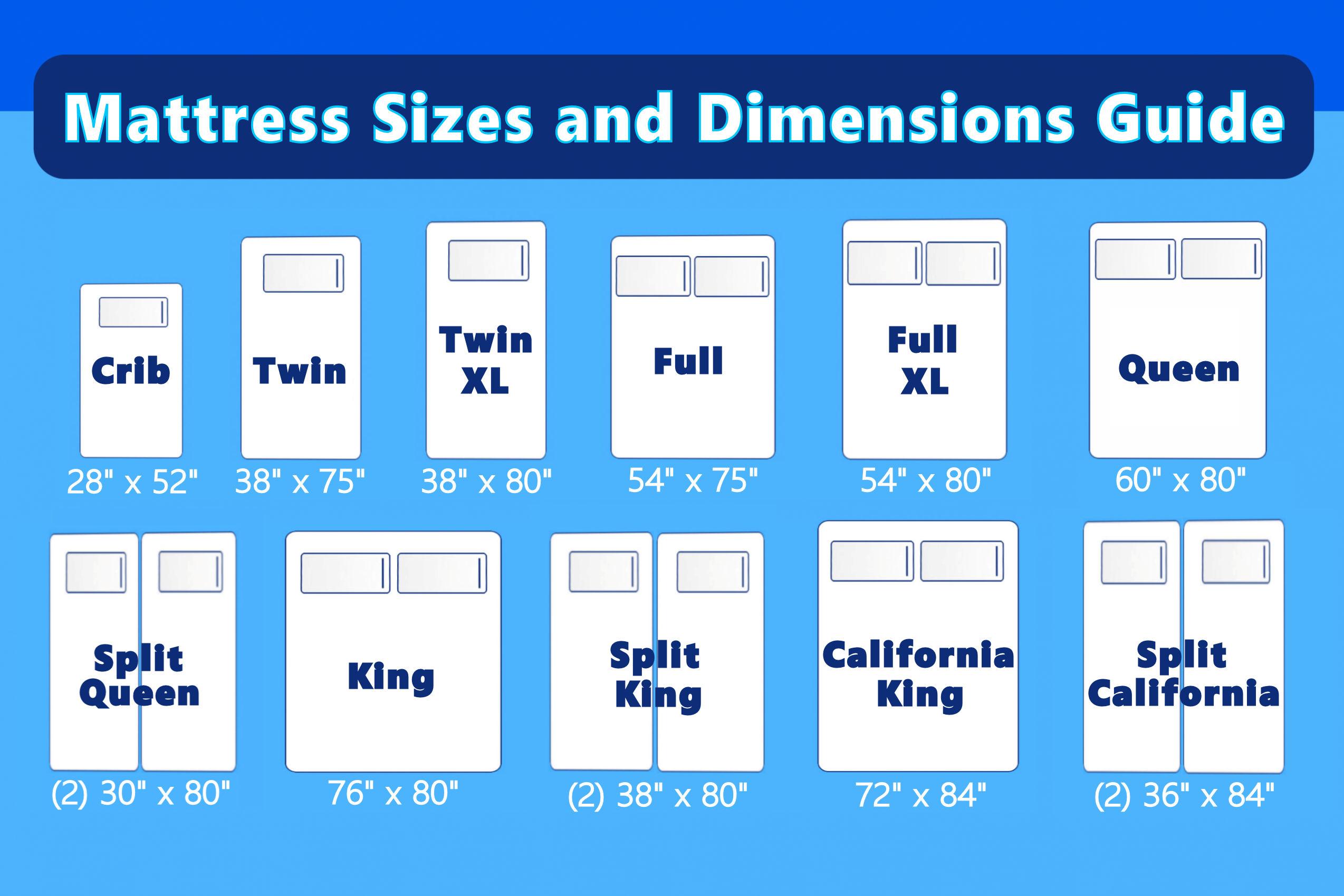 What Dimensions Is Twin? - The Sleep Loft - Online Mattress Showroom