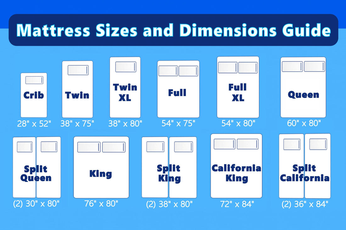 What Dimensions Is Twin?