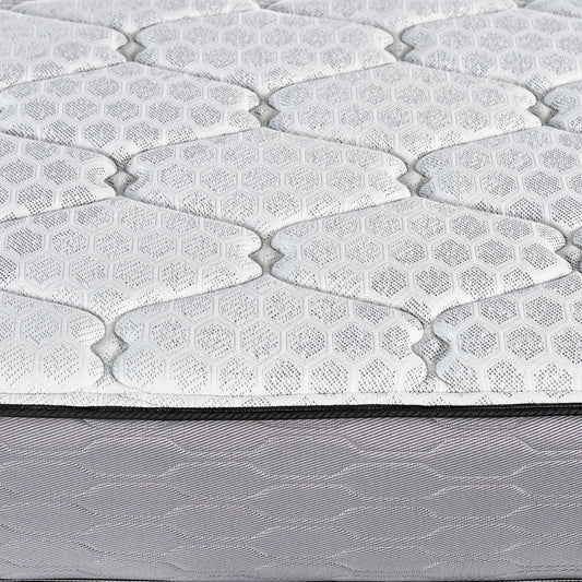 Master Mattress Shopping Your Essential Guide