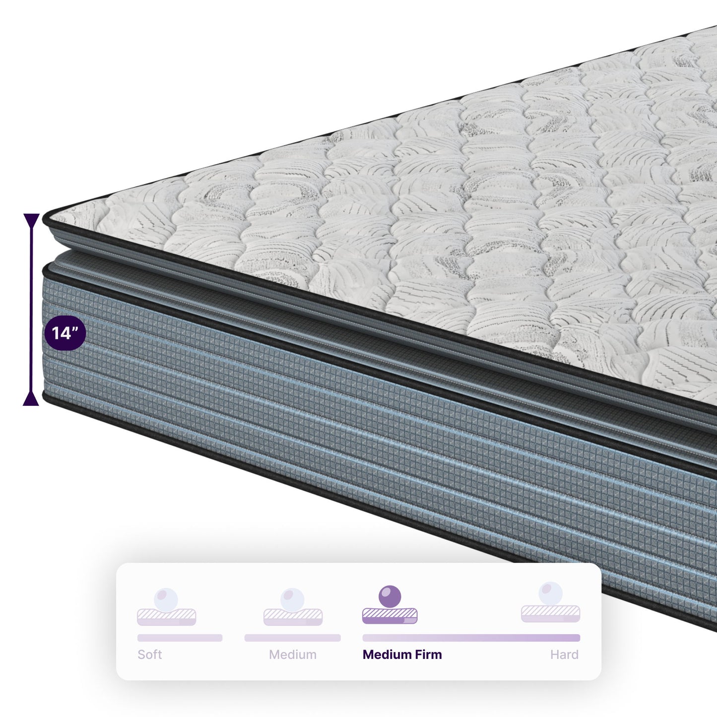 Isabella - 14" Hybrid Pillow Top Mattress - The Sleep Loft - Online Mattress Showroom NYC