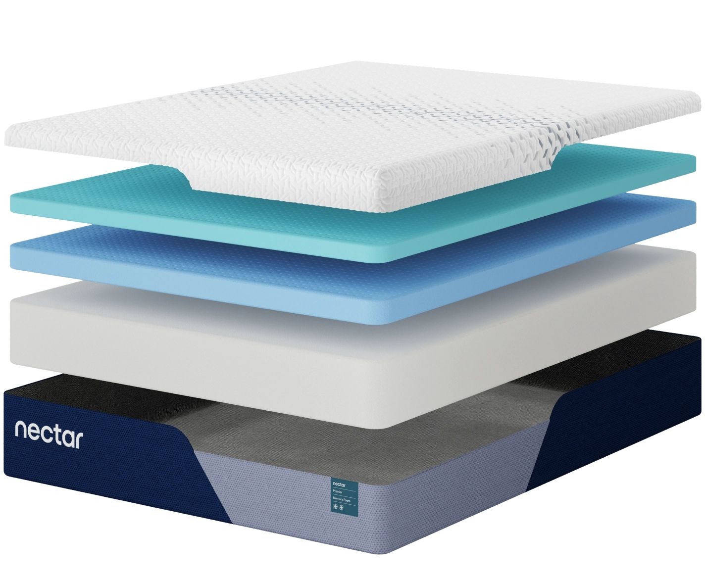 Nectar Premier Memory Foam - Mattress - The Sleep Loft - Online Mattress Showroom NYC