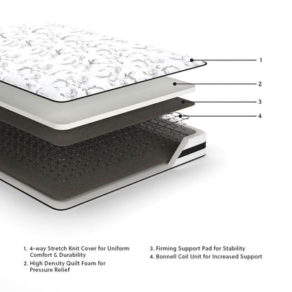 8 Inch Chime Innerspring - Firm Mattress - The Sleep Loft - Online Mattress Showroom NYC