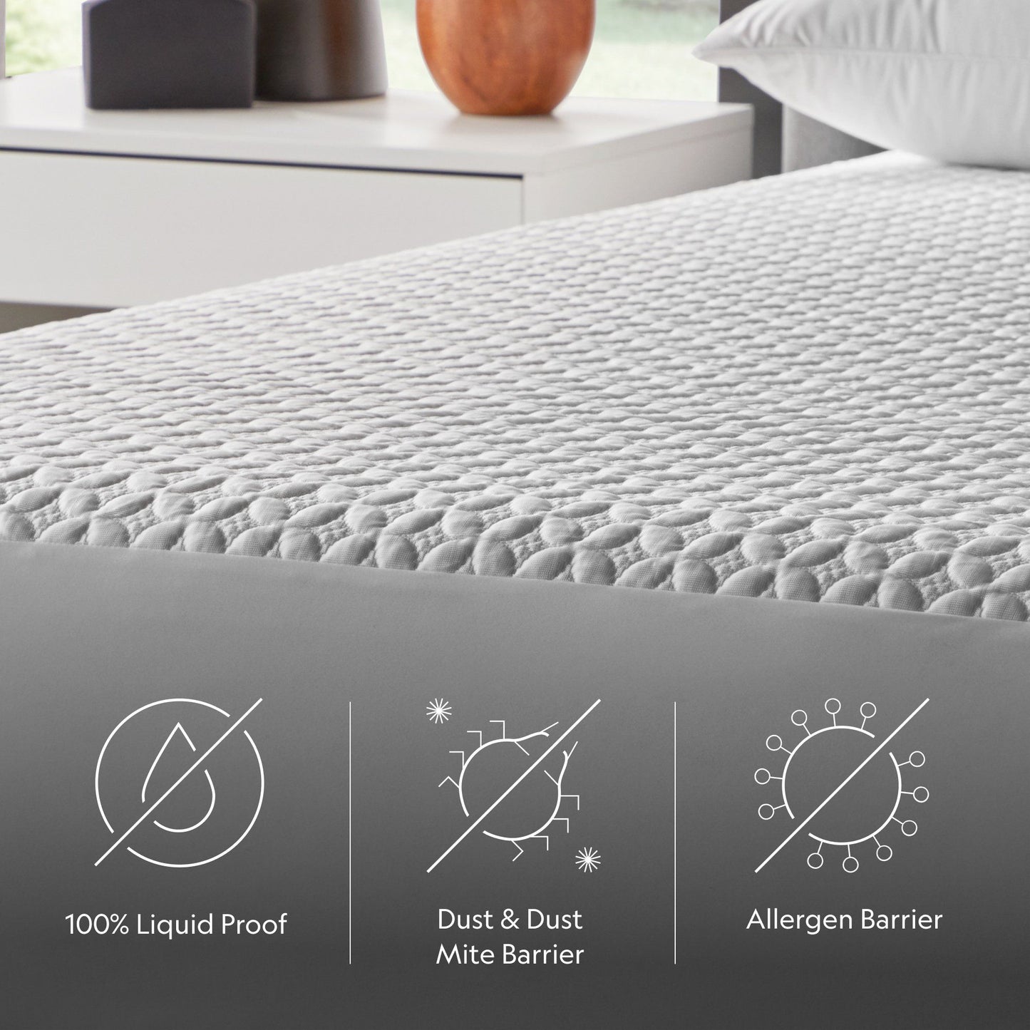 Five Sided IceTech - Mattress Protector - The Sleep Loft - Online Mattress Showroom NYC