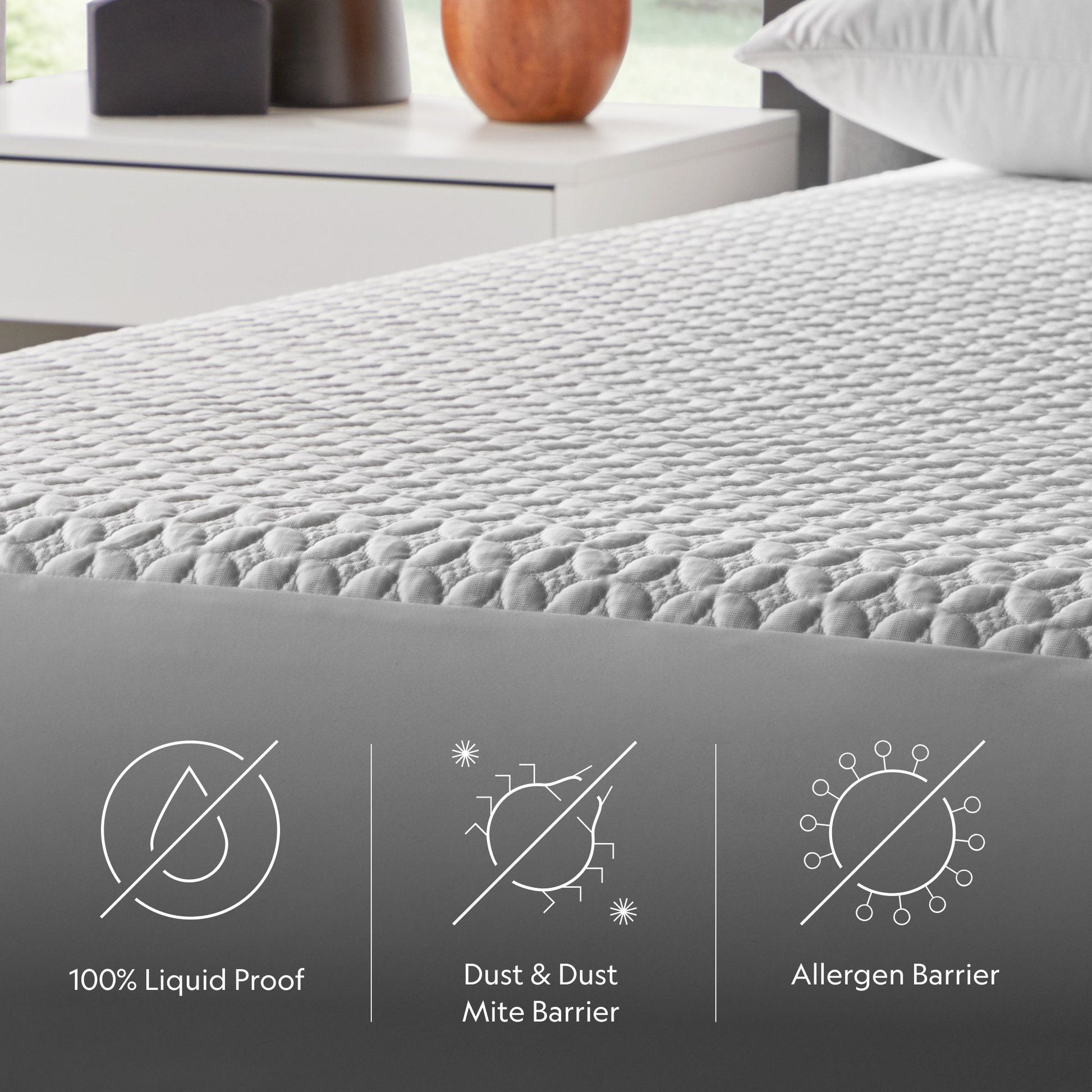 Five Sided IceTech - Mattress Protector - The Sleep Loft - Online Mattress Showroom NYC