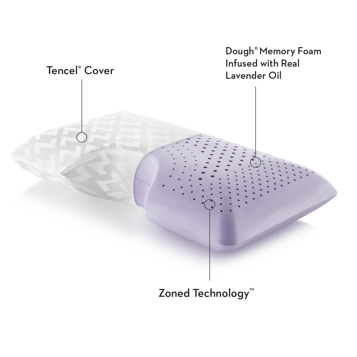 Shoulder Zoned Dough + Lavender - Pillow - The Sleep Loft - Online Mattress Showroom NYC