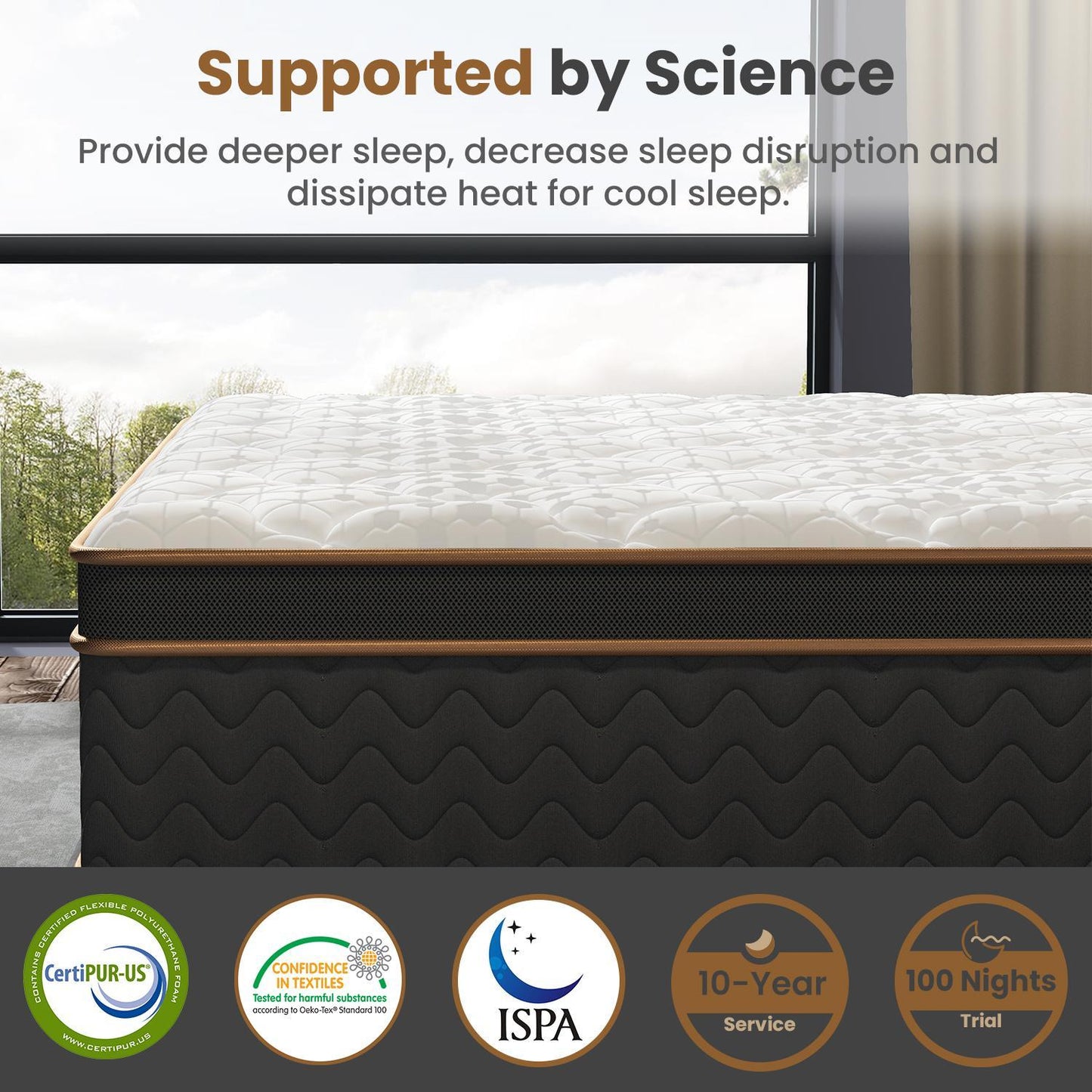 Plush Hybrid Mattresses With Gel Memory Foam, Individual Pocket Spring Motion Isolation Edge Support - The Sleep Loft - Online Mattress Showroom NYC