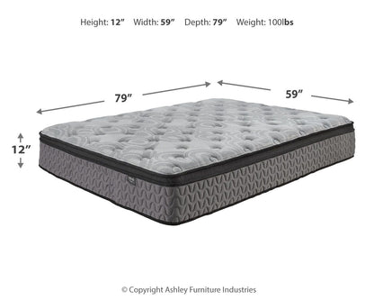 Augusta - Firm Mattress - The Sleep Loft - Online Mattress Showroom NYC