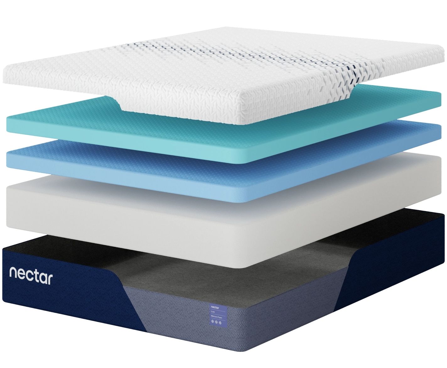 Nectar Luxe Memory Foam - Mattress - The Sleep Loft - Online Mattress Showroom NYC