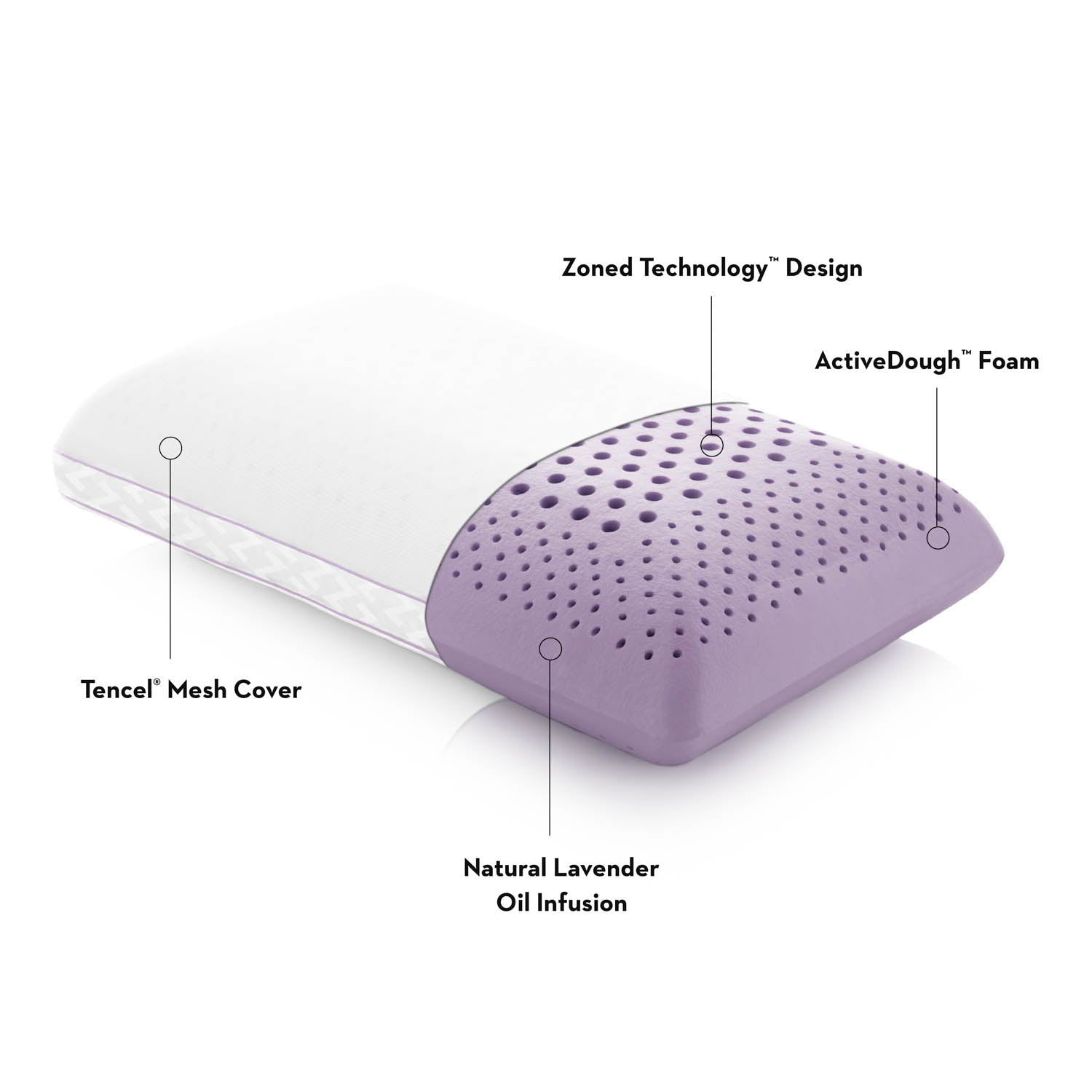 Zoned ActiveDough + Lavender - Pillow - The Sleep Loft - Online Mattress Showroom NYC
