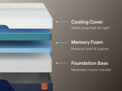Nectar Ultra Memory Foam - Mattress - The Sleep Loft - Online Mattress Showroom NYC