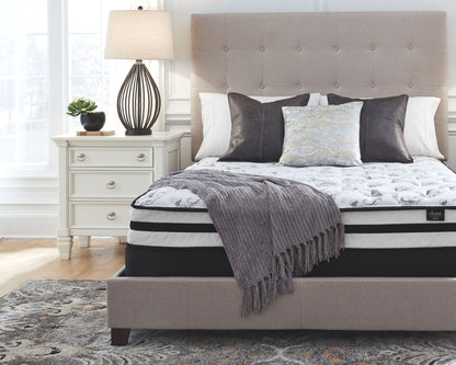 8 Inch Chime Innerspring - Firm Mattress - The Sleep Loft - Online Mattress Showroom NYC