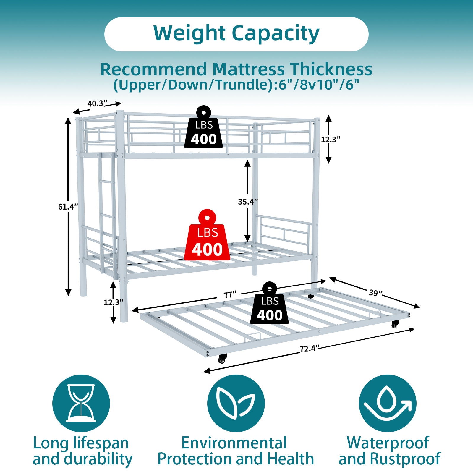 Bunk Bed For Kids, Convertible Frame With Ladders & Guardrail - The Sleep Loft - Online Mattress Showroom NYC