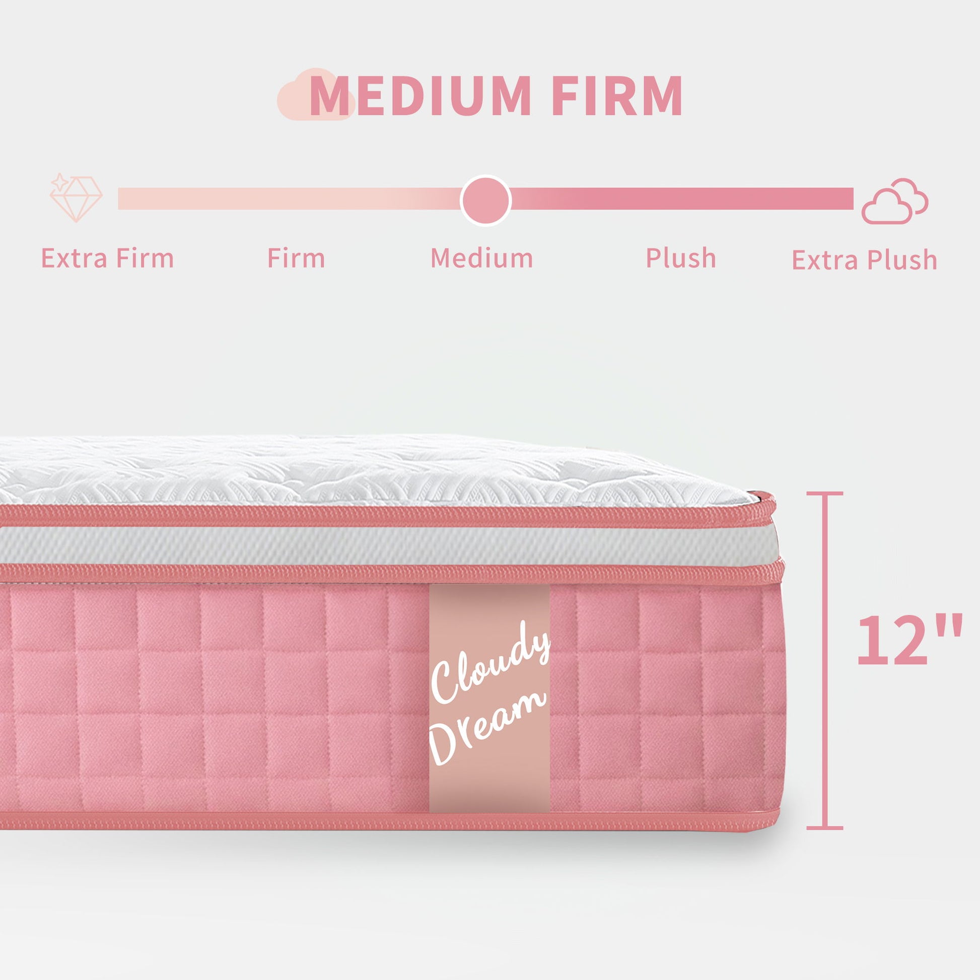 12" Hybrid Mattress With Individual Pocket Spring, Comortable Memory Foam - The Sleep Loft - Online Mattress Showroom NYC