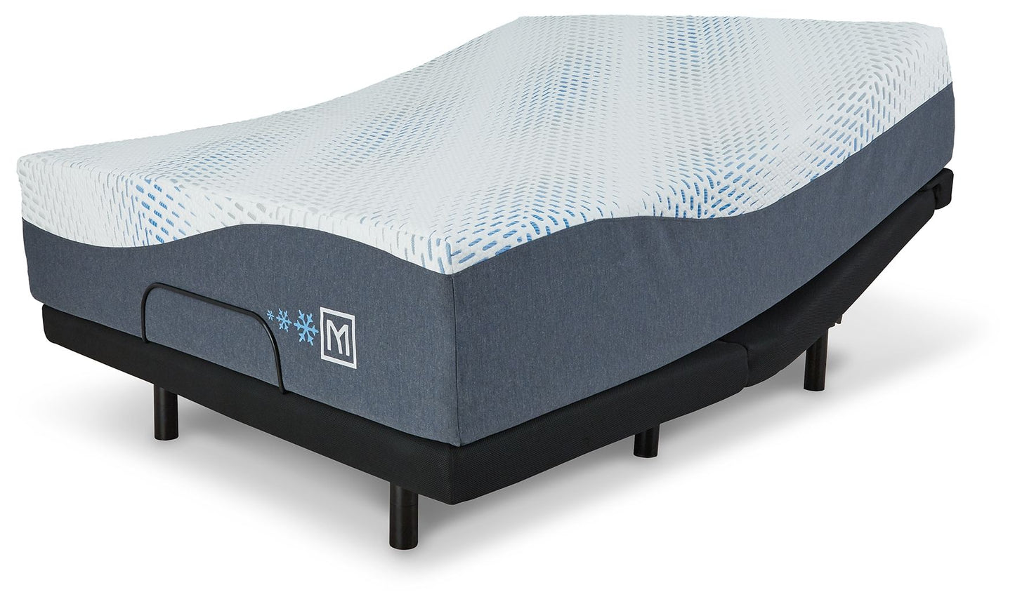 Millennium Luxury Gel Memory Foam - Luxury Gel Mattress - The Sleep Loft - Online Mattress Showroom NYC