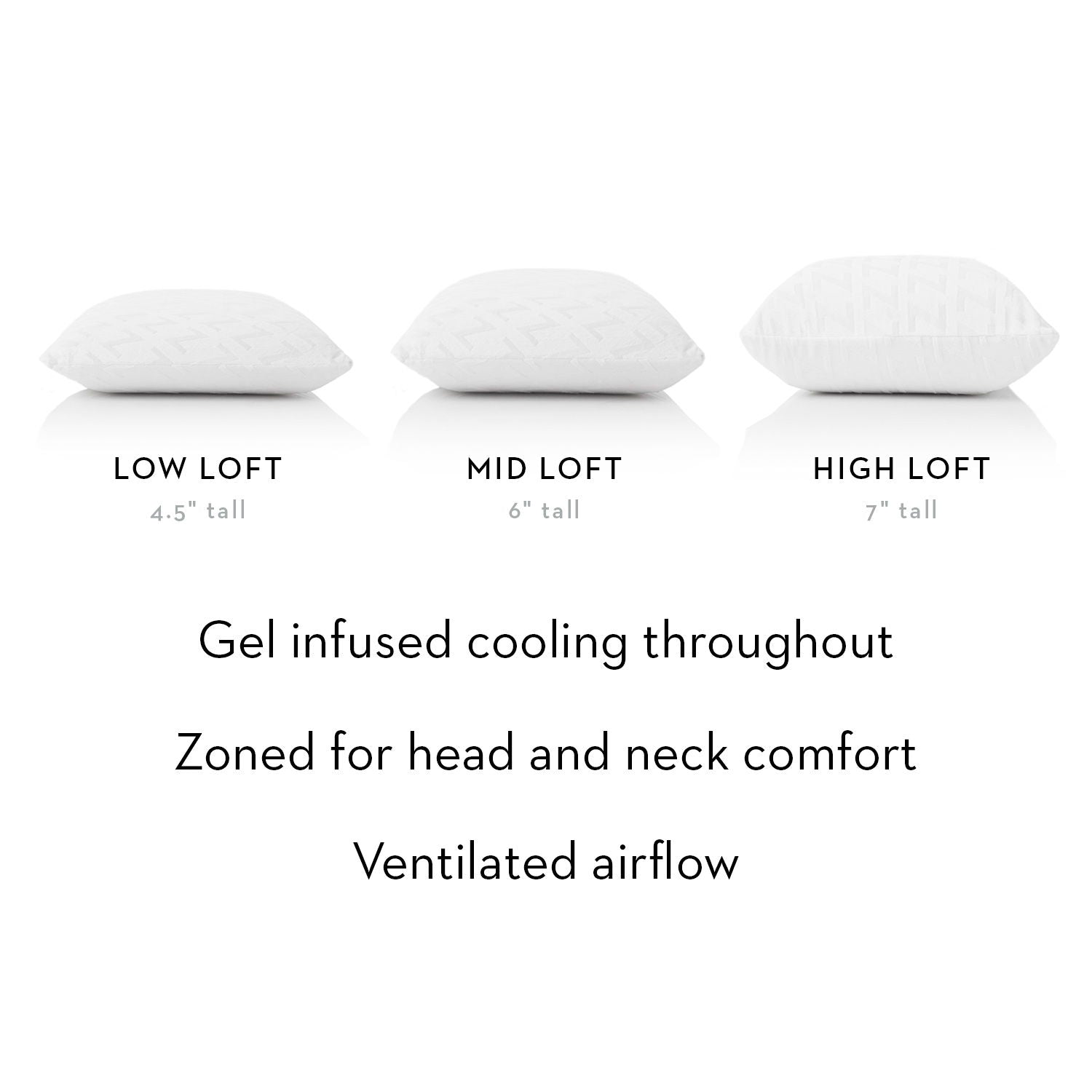 Zoned Gel Dough - Pillow - The Sleep Loft - Online Mattress Showroom NYC