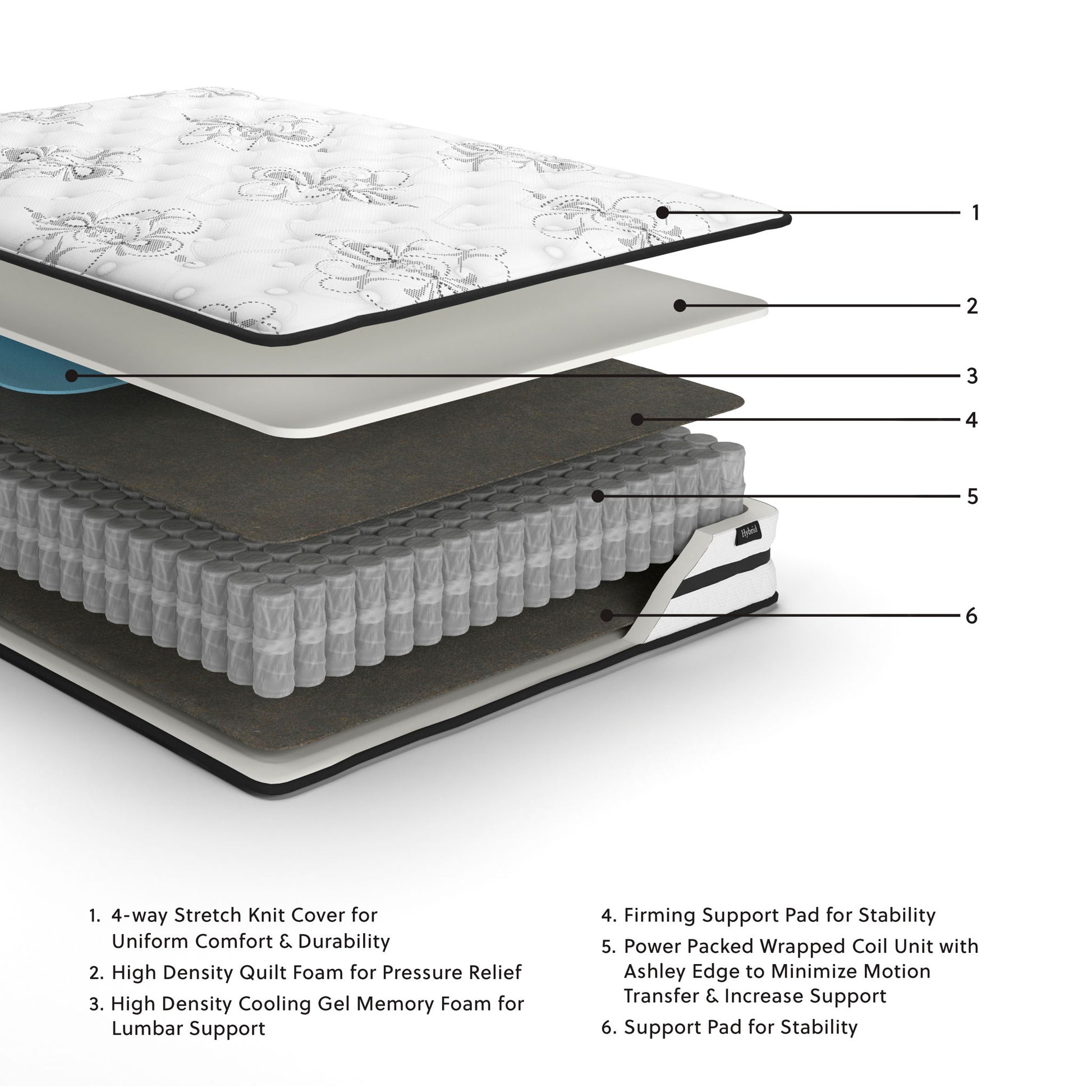 Chime 10 Inch Hybrid - Medium Hybrid Mattress - The Sleep Loft - Online Mattress Showroom NYC