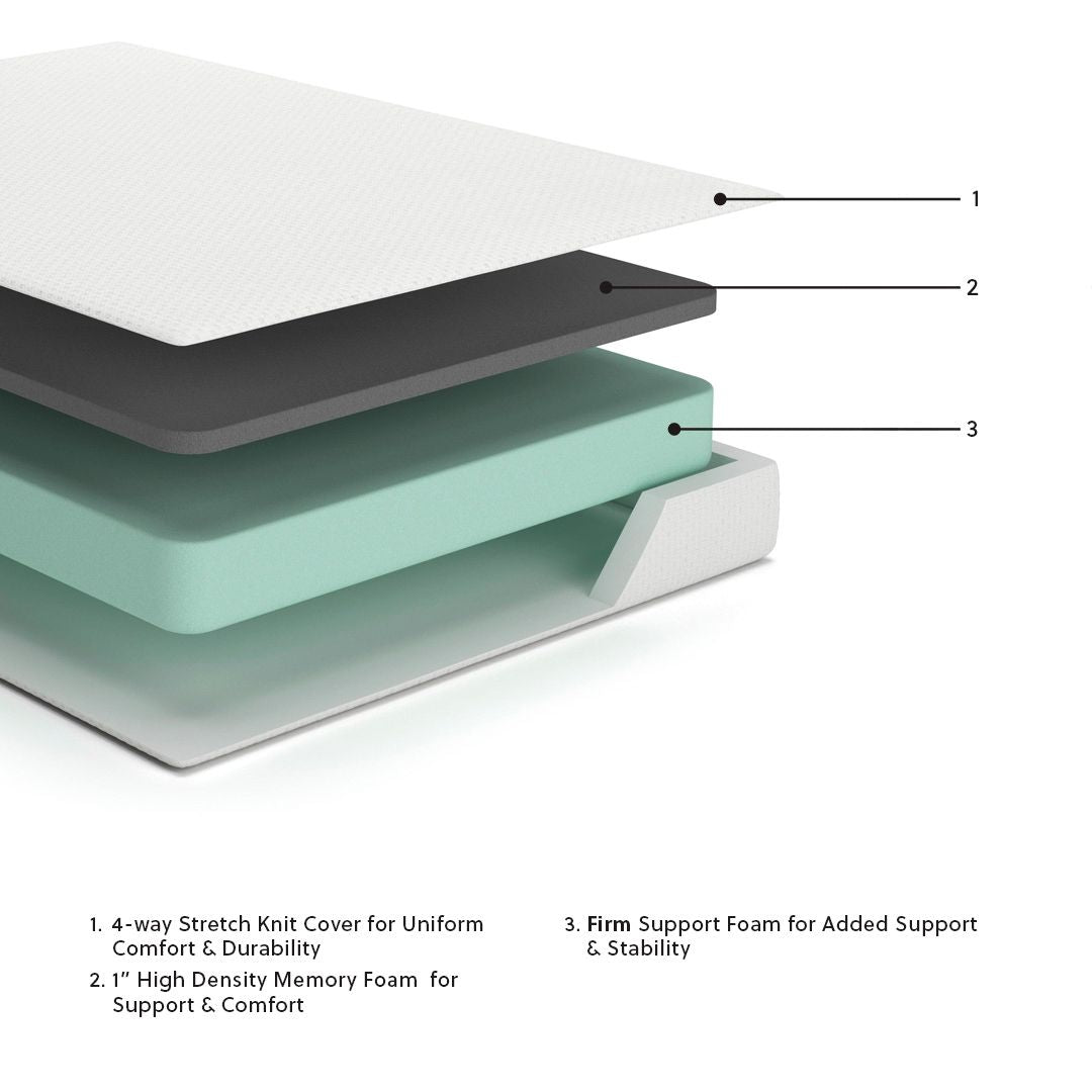 Chime 8 Inch Memory Foam - Medium Memory Foam Mattress - The Sleep Loft - Online Mattress Showroom NYC