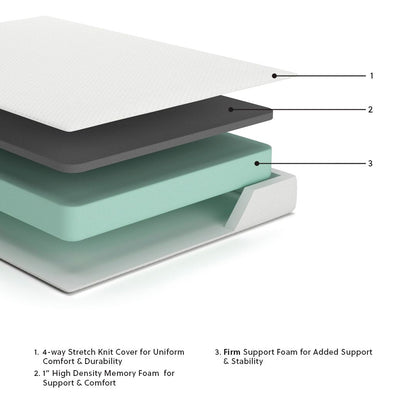 Chime 8 Inch Memory Foam - Medium Memory Foam Mattress - The Sleep Loft - Online Mattress Showroom NYC