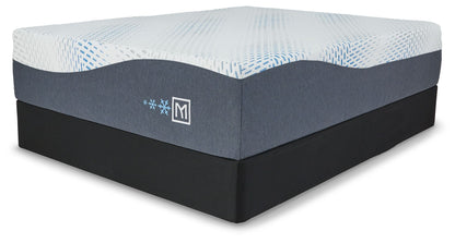 Millennium Cushion Firm Gel Memory Foam Hybrid - Cushion Firm Gel Hybrid Mattress - The Sleep Loft - Online Mattress Showroom NYC