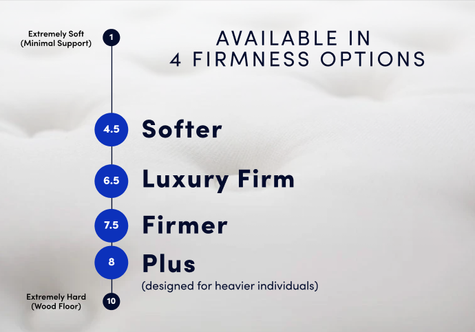 WinkBeds The WinkBed Luxury Hybrid Mattress - The Sleep Loft - Online Mattress Showroom NYC