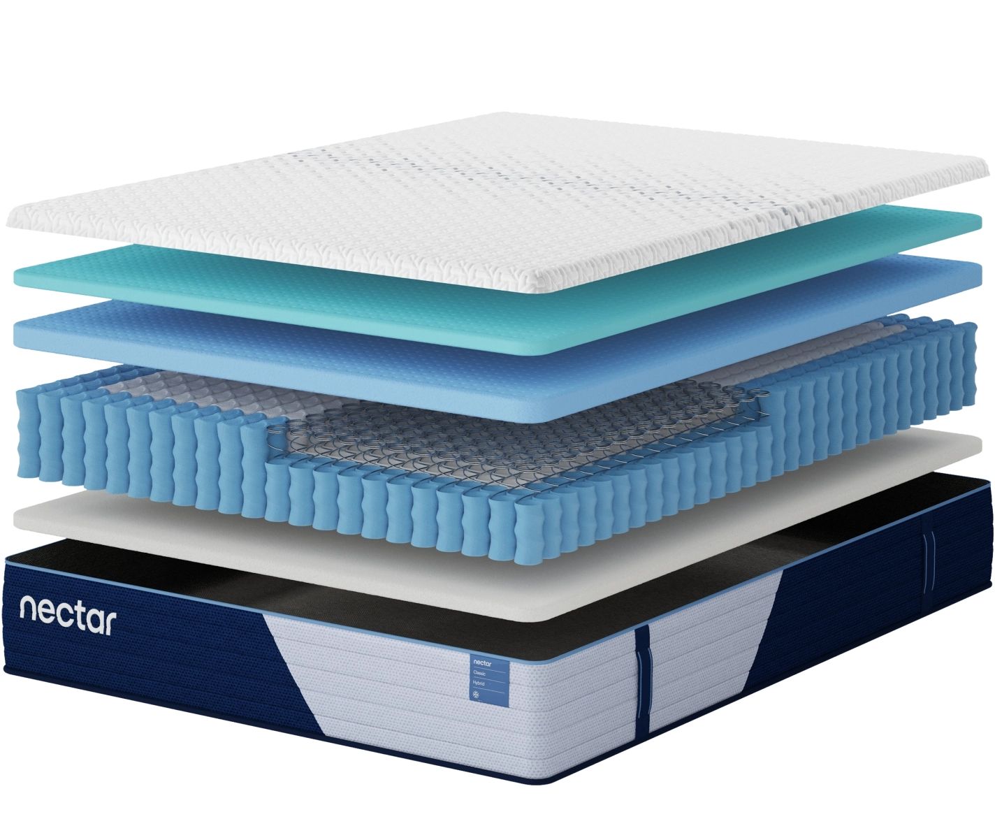 Nectar Classic Hybrid - Mattress - The Sleep Loft - Online Mattress Showroom NYC