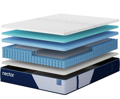 Nectar Classic Hybrid - Mattress - The Sleep Loft - Online Mattress Showroom NYC