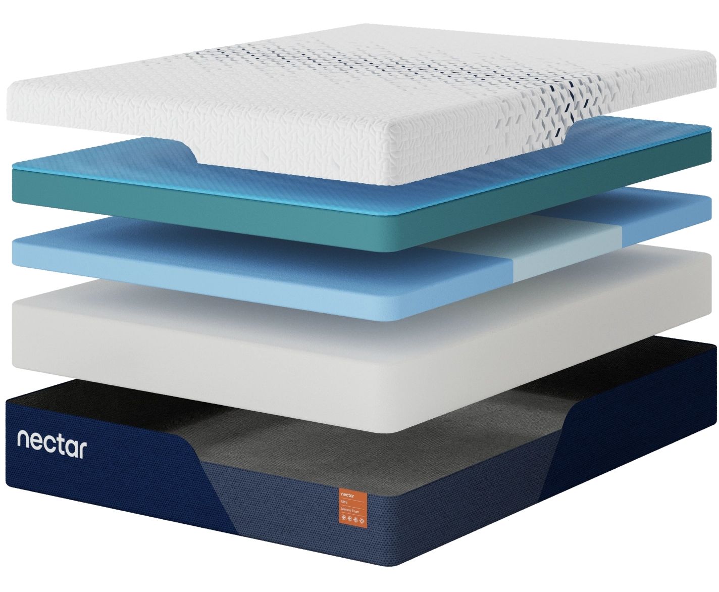 Nectar Ultra Memory Foam - Mattress - The Sleep Loft - Online Mattress Showroom NYC