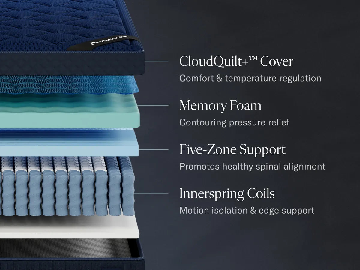 DreamCloud Ultra Hybrid Mattress - The Sleep Loft - Online Mattress Showroom NYC