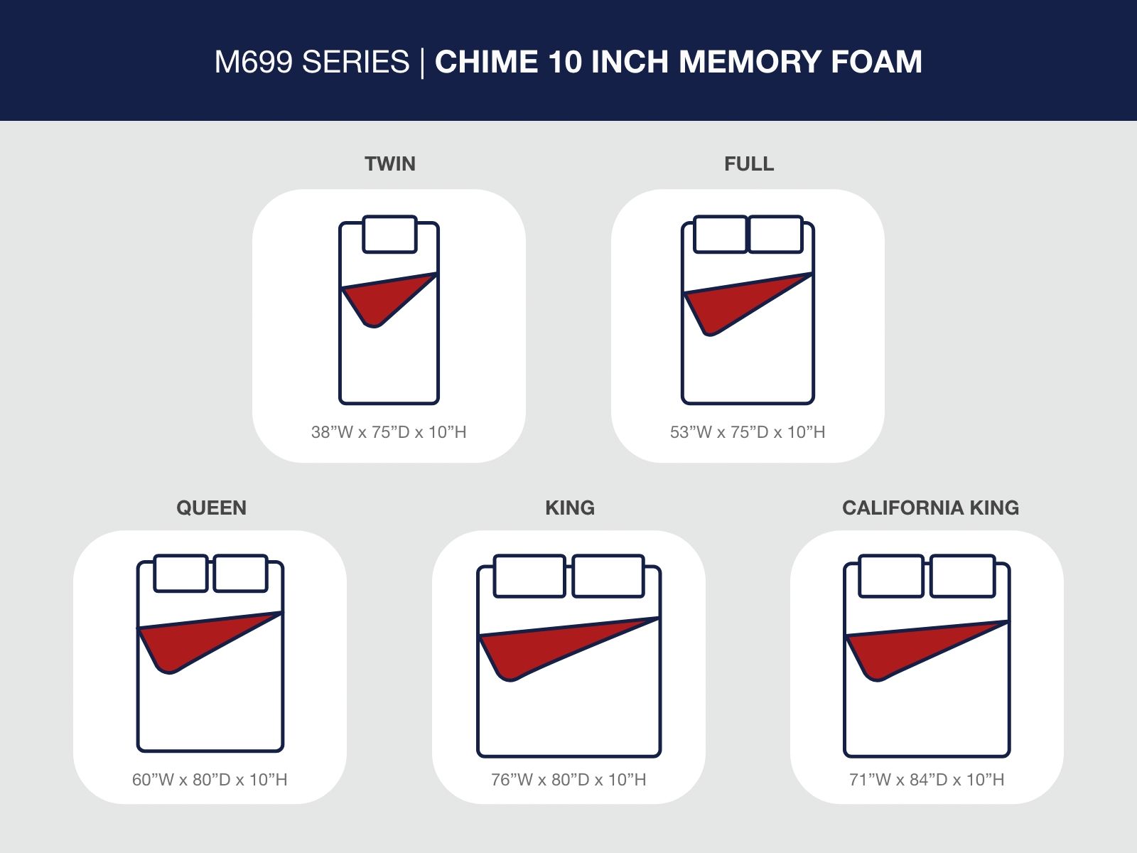 10 Inch Chime Memory Foam - Firm Memory Foam Mattress - The Sleep Loft - Online Mattress Showroom NYC