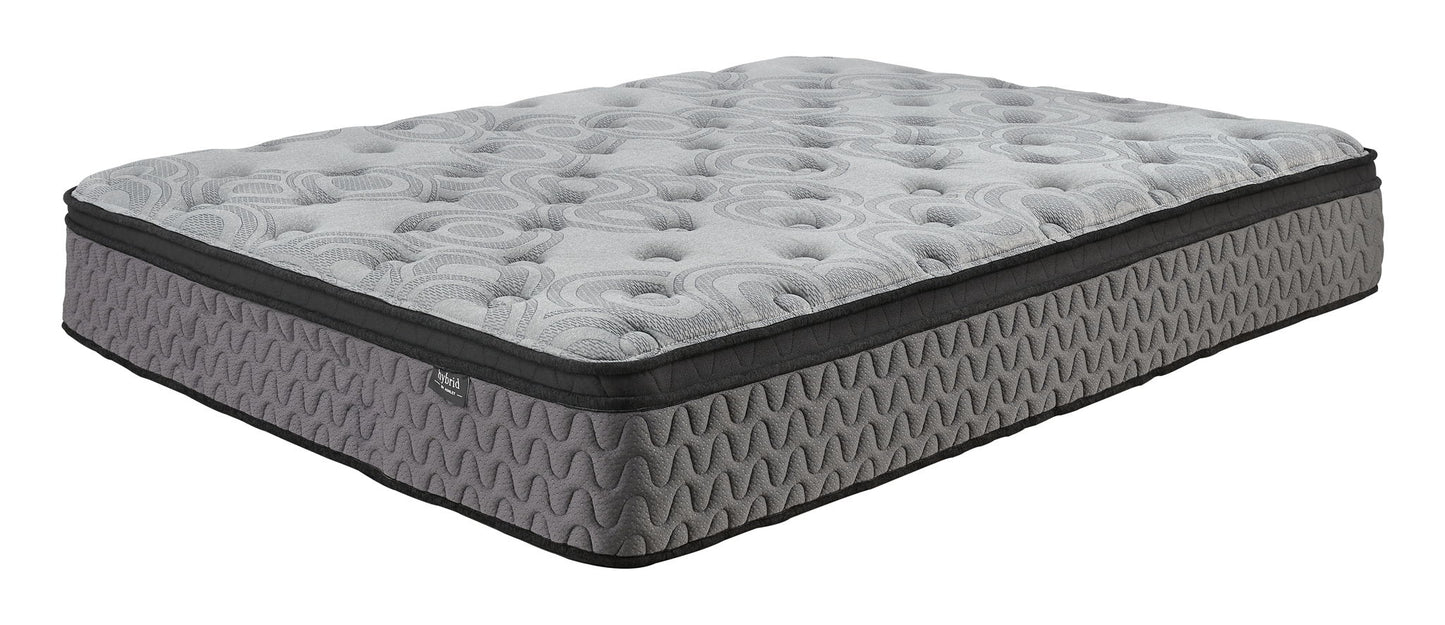 Augusta - Firm Mattress - The Sleep Loft - Online Mattress Showroom NYC