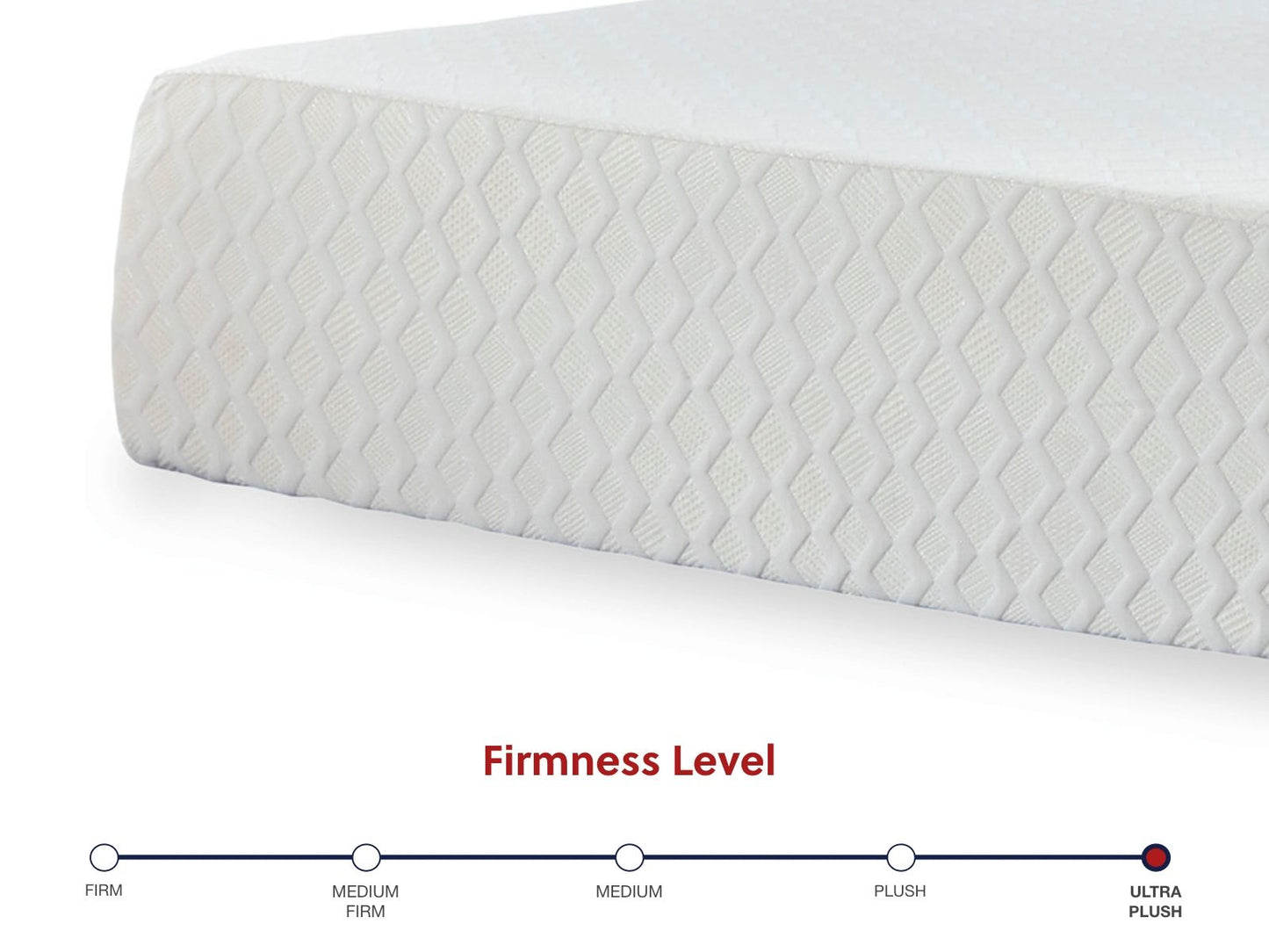 Chime 12 Inch Memory Foam - California King Mattress - 12-inch - White - The Sleep Loft - Online Mattress Showroom NYC