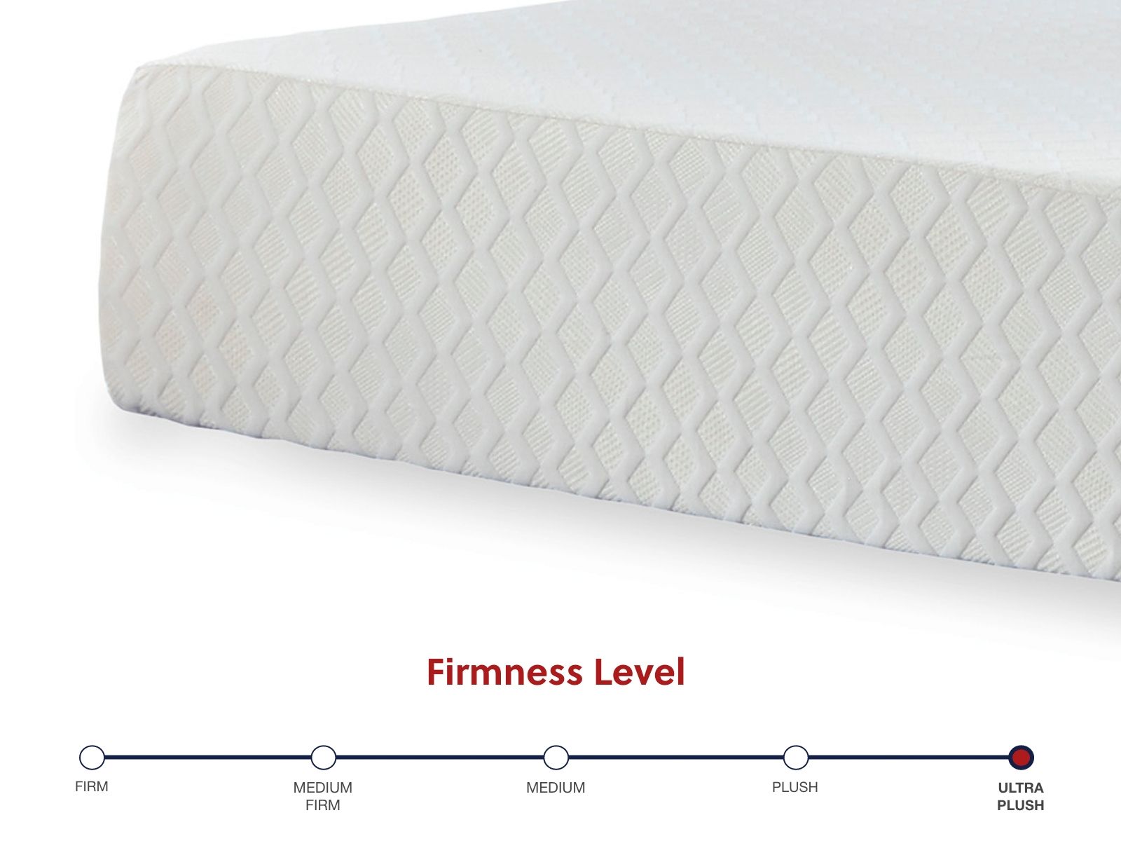 Chime 12 Inch Memory Foam - Ultra Plush Memory Foam Mattress - The Sleep Loft - Online Mattress Showroom NYC