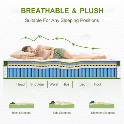 14" Hybrid Mattress With Gel Memory Foam And Pocket Springs - The Sleep Loft - Online Mattress Showroom NYC